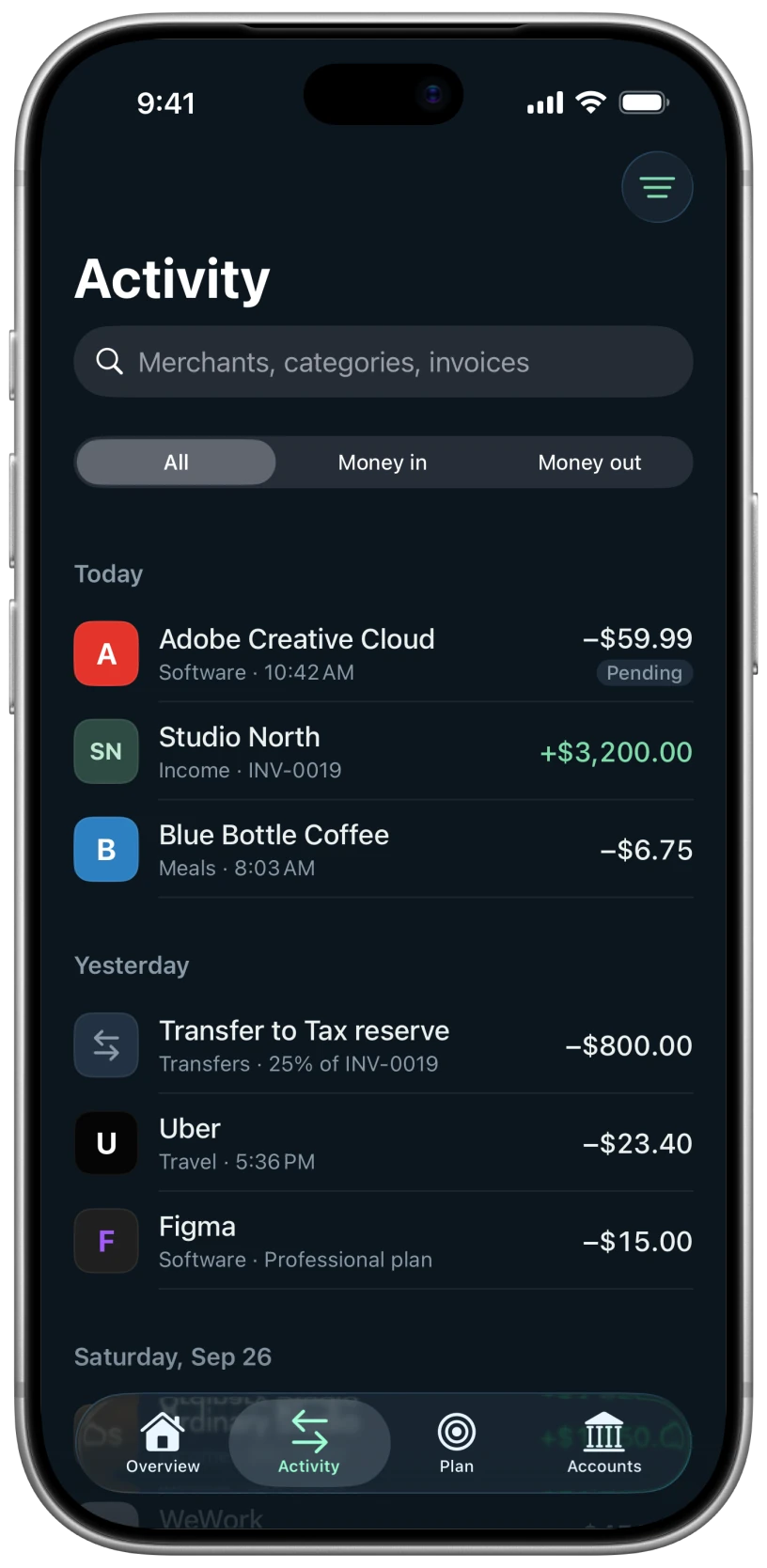 Ledger Activity screen