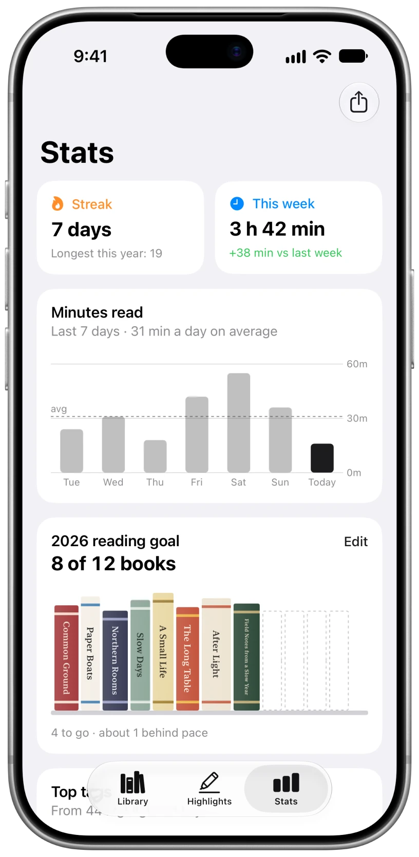 Margin Stats screen